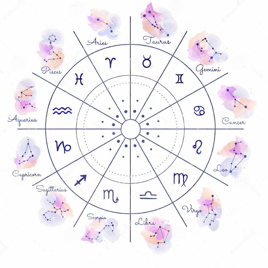Shubh Vivah Muhurat 2026: All 59 Hindu Wedding Dates, Month by Month