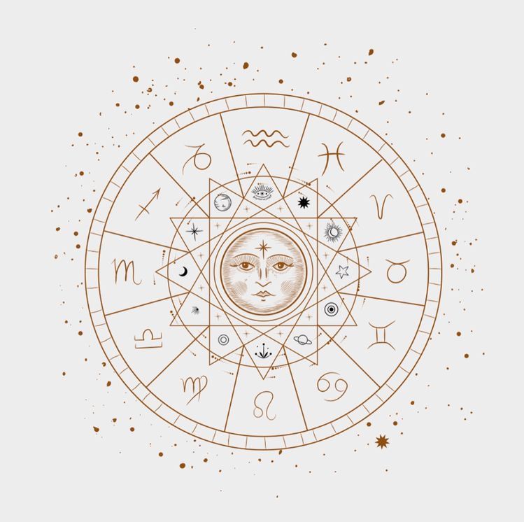 Lagna (Ascendant) Complete Guide: Why It’s Most Important in Vedic Astrology